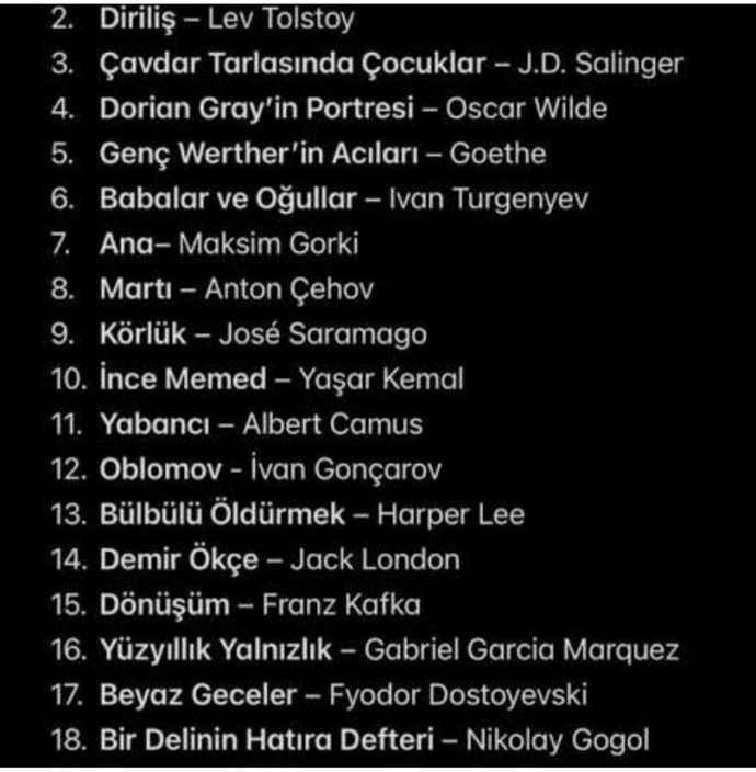 Bu kitaplardan birini okudunuz mu, hangisini önerirsiniz?