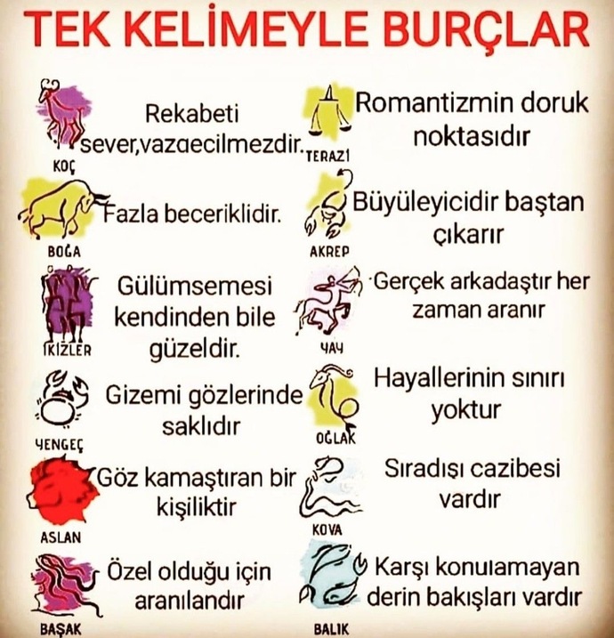 Tek kelimeyle burçlar , katılıyor musun?