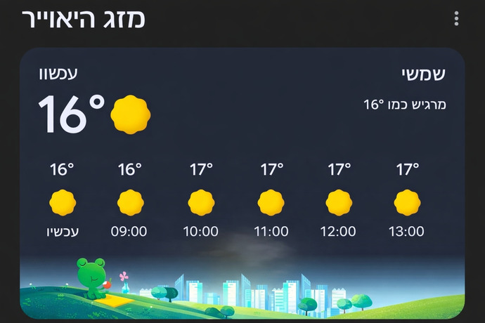 Sizde de hava durumu böyle mi, şehrinizde şu an hava nasıl?