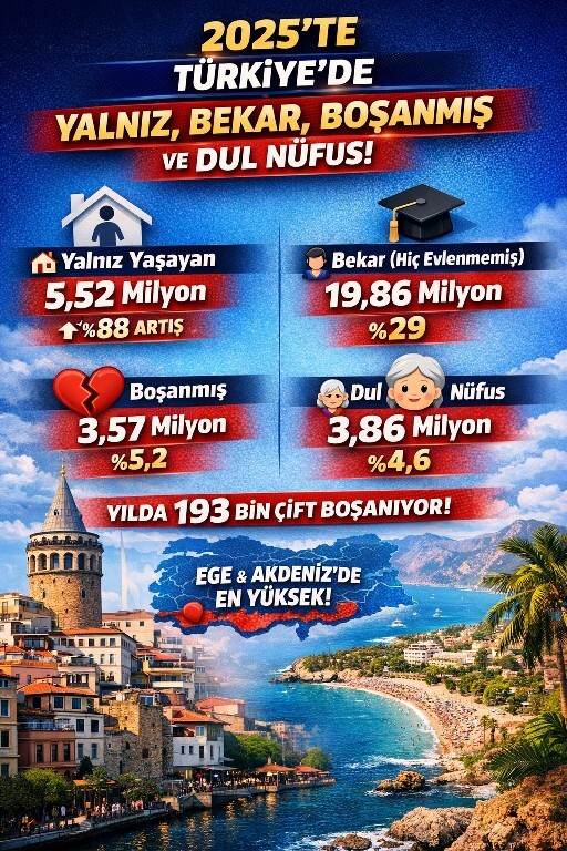 Karşı cins size iyi davranıyor mu 🤔?