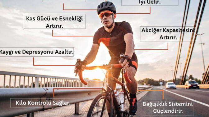 Bisiklet kullanan 30 üstü yaştakilere özeniyorum ama vakit bulamıyorum. En güzel sporlardan birisi ama ülkemizde neden kültürü az?