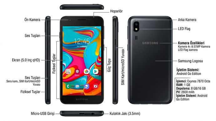 İlk kullandığınız telefon marka ve modeli neydi?