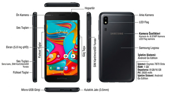 İlk kullandığınız telefon marka ve modeli neydi?