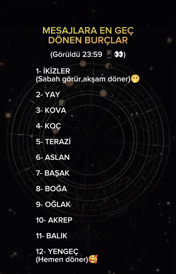 Flört Ederken En Umursamaz Burç Sizce Hangisi?