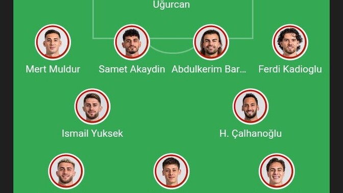 Bu seneki galatasaraydan iyi mi bu takım sizce?