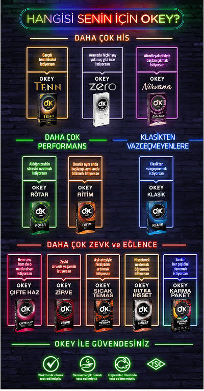 En iyi prezervatif hangisi, hangi marka ve model daha güvenli ve hissiyatlı?