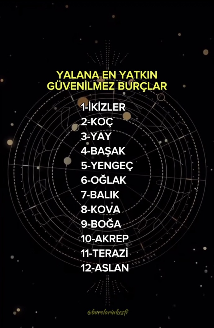 Sırasıyla En Yalancı Burçları Biliyormuydunuz ?