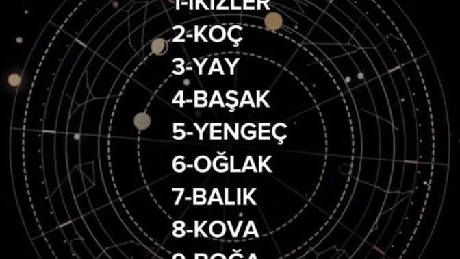 Sırasıyla En Yalancı Burçları Biliyormuydunuz ?