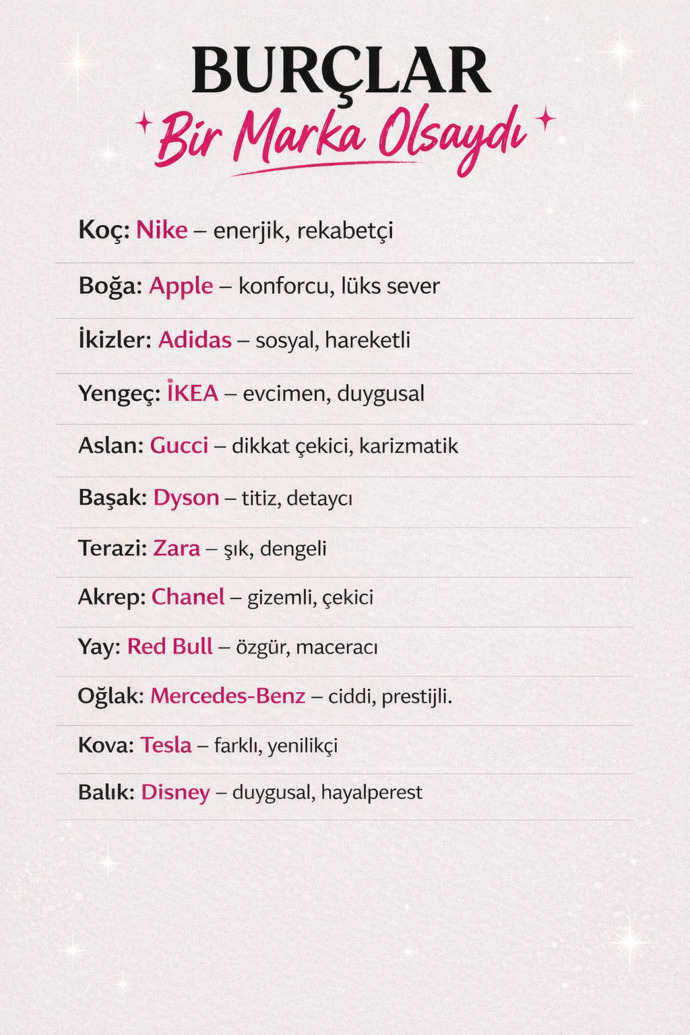 Burcuna göre bir marka olsaydın hangisi olurdun?