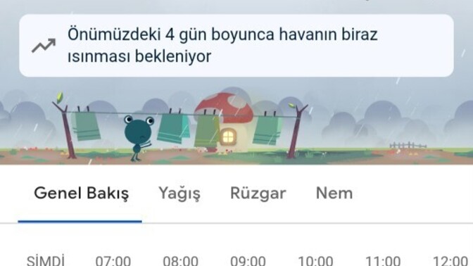 Sizde de gece sert rüzgar ve yagis oldu mu, havalar nasil oralarda?