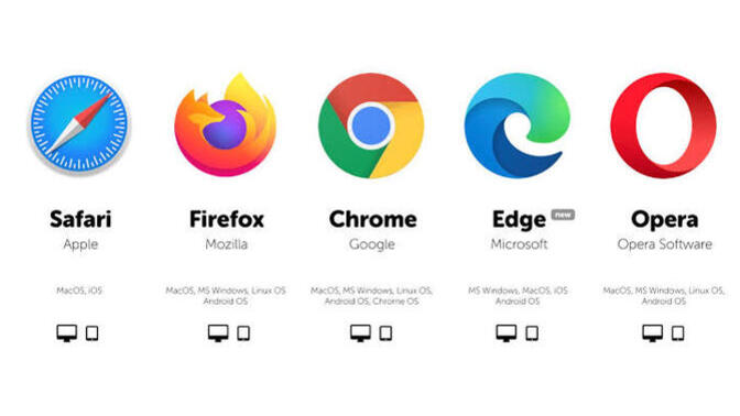 Chrome mu Brave mi, hangi mobil tarayıcı daha kullanılabilir ve neden?