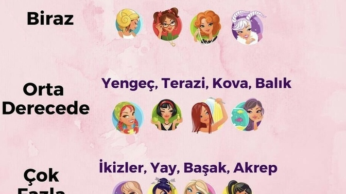 Burcuna göre ne kadar duygusalsın?