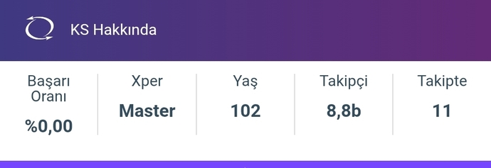 Bugün nelere sıfırdan başlayacaksınız?