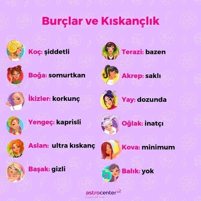 Burcuna göre ne kadar kıskançsın, hangi burçlar daha fazla kıskanıyor?
