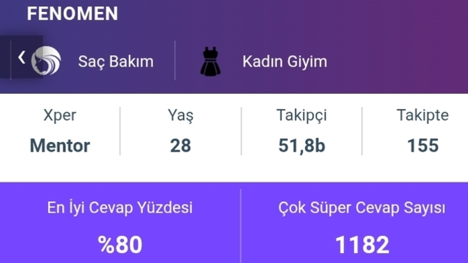 Bu kadın giyim fenomen etiketinden her kadın üyede var?