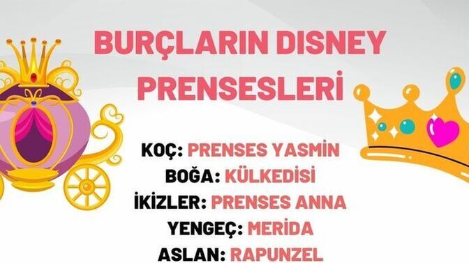 Burçların disney prenses karakteri neymiş?