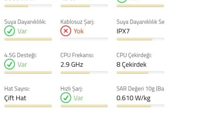 Acil bilgisi olanlar dan desteğe ihtiyaç var arkadaşlar?