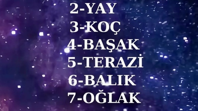 Dürüstlük seviyen ne kadar yüksek, görsel listede kaçıncı sıradasın?