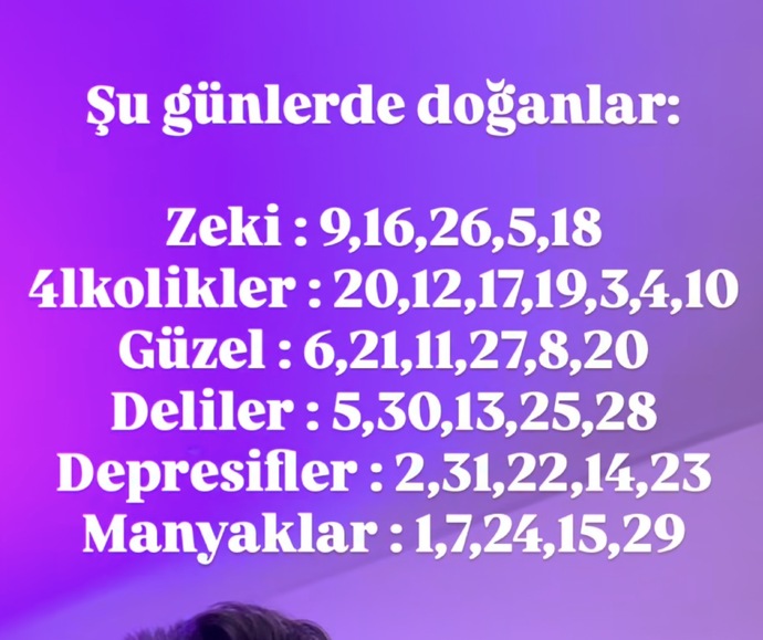 Doğum tarihinize göre bu siz misiniz?