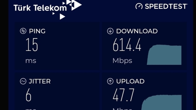 5G internet hızından memnun musunuz?