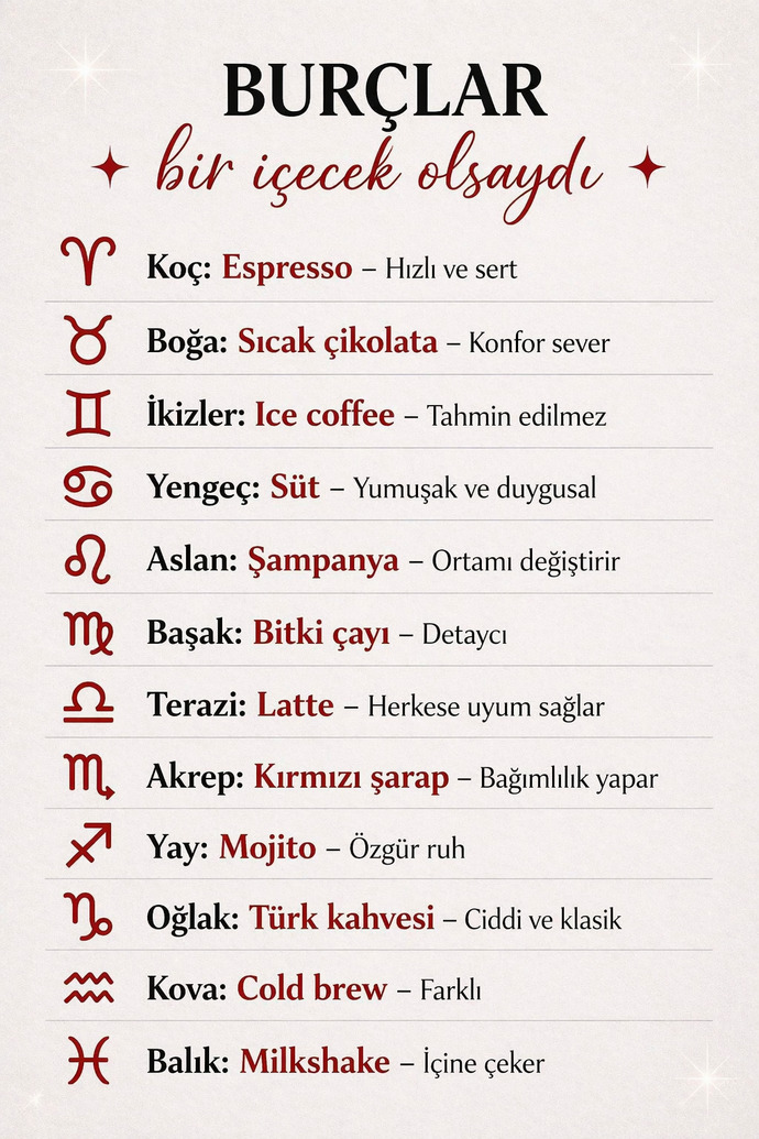 Burcuna göre bir içecek olsaydın hangisi olurdun?