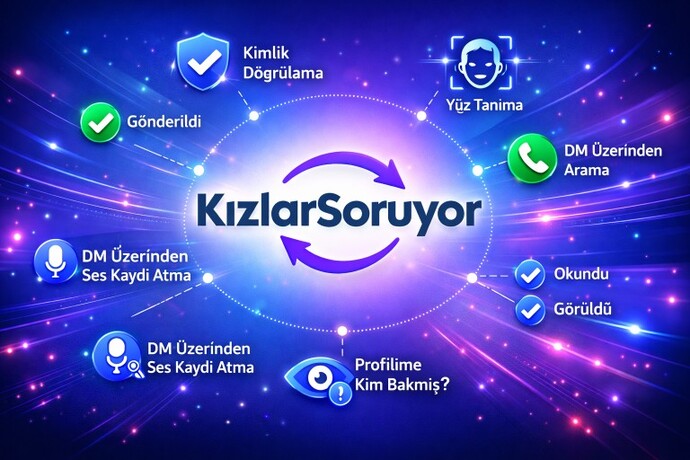 Kızlar soruyor uygulaması benim için çok yetersiz keşke şu özellikler olsaydı iyi olurdu dediğin oluyor mu?