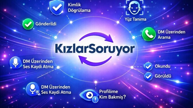Kızlar soruyor uygulaması benim için çok yetersiz keşke şu özellikler olsaydı iyi olurdu dediğin oluyor mu?