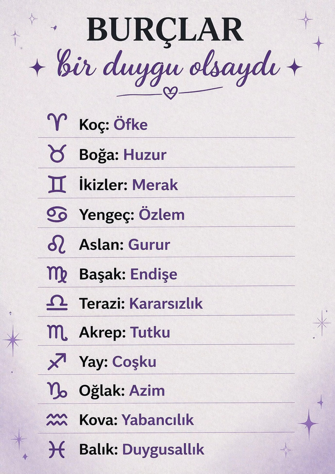 Burcuna göre bir duygu olsaydın hangisi olurdun?