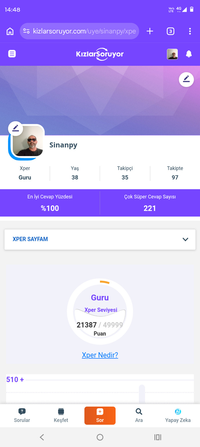 X PER nedir, ne ise yarar ve oyunlarda nasil kullanilir?