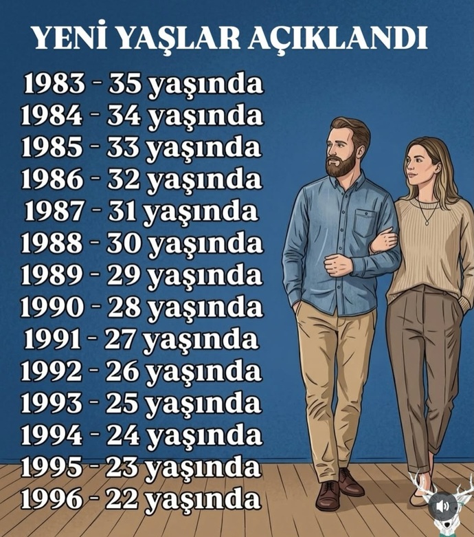 Hayatınızda gereksiz gördüğünüz şeyler var mı 😊?