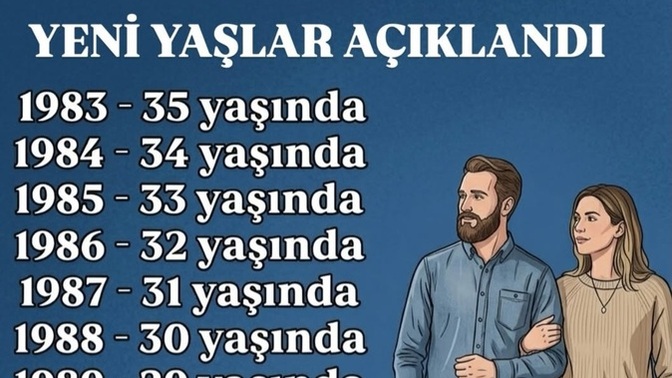 Hayatınızda gereksiz gördüğünüz şeyler var mı 😊?
