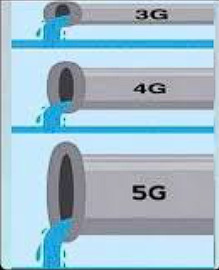 İnternette sıkıntı mı var?