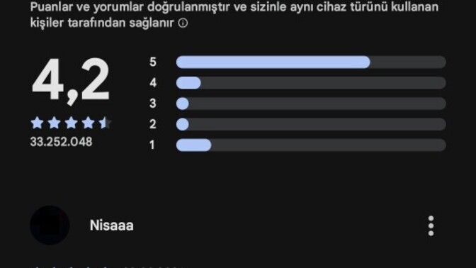 Play Store'da kullanmadığım uygulamaya sadece üste dursun diye 5 yıldız vermek ne kadar mantıklı?