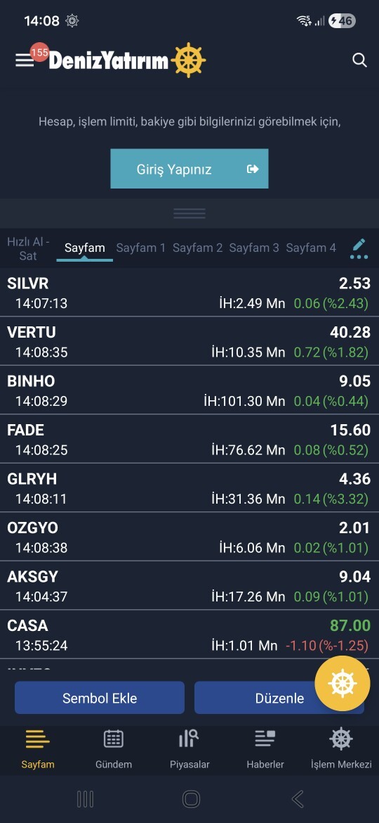 Ne yapıyorsunuz kankiler, şu an herkes neyle meşgul?