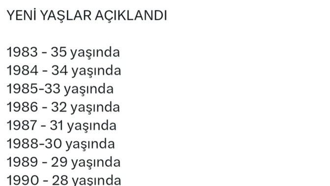 Tabloya göre yaşınız kaç?