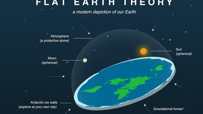 NASA'ya - Uzaya çıkıldığına inanıyor musunuz?