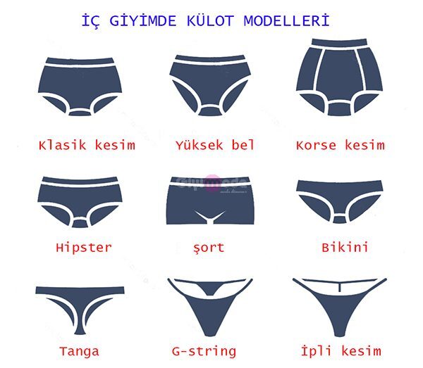 Sizce en estetik ve en kadınsı külot modeli hangisidir?
