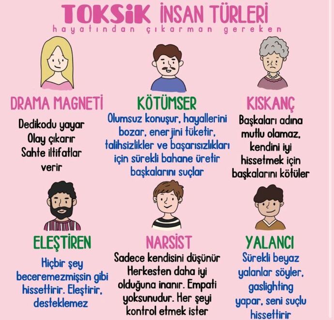 Toksik davrandığınız zamanlar oluyor mu?