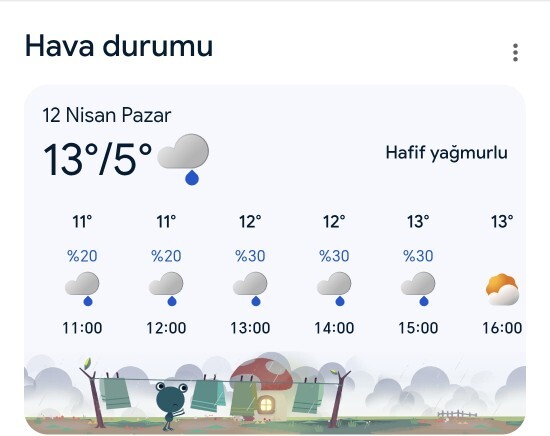 Gezi planı yapmadan önce hava durumuna bakar mısınız?