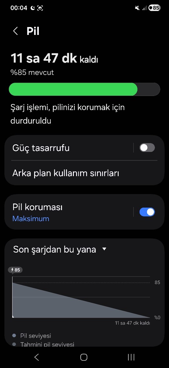Telefonunuz da Pil Koruması özelliği var mı Kullanıyor musunuz?