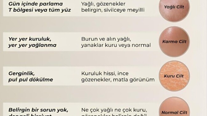 Cilt tipin aslında hangisi?