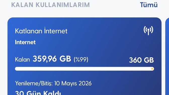 Bu gbları kime vereyim?