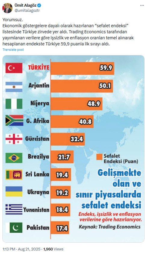 Halk fakirleştiğini bile bile neden hâlâ AKPye oy vermeye devam ediyor?