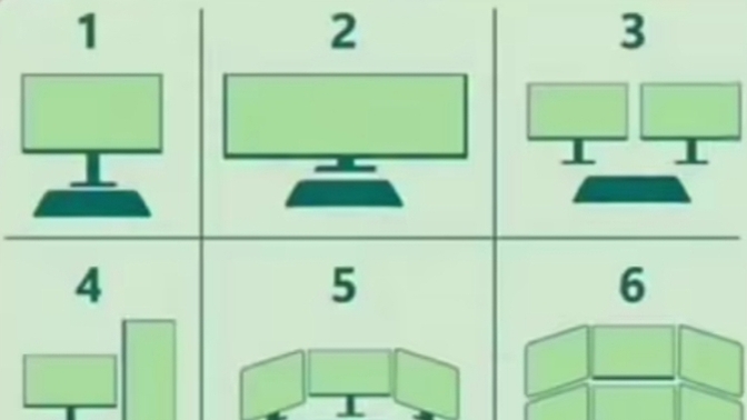 Hangi monitörü önerirsiniz?