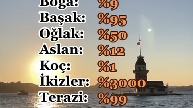 6. Hissiniz Ne Kadar Kuvvetlidir?