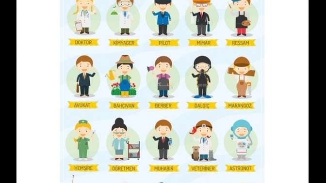@kupid ile size hangi meslek yakışır söyleyelim mi?