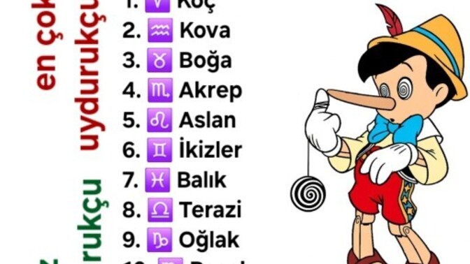 Kendisi kendi uydurduğu ve kurguladığı yalana kendisini inandırmış mitomanyak burçlar hangileridir?