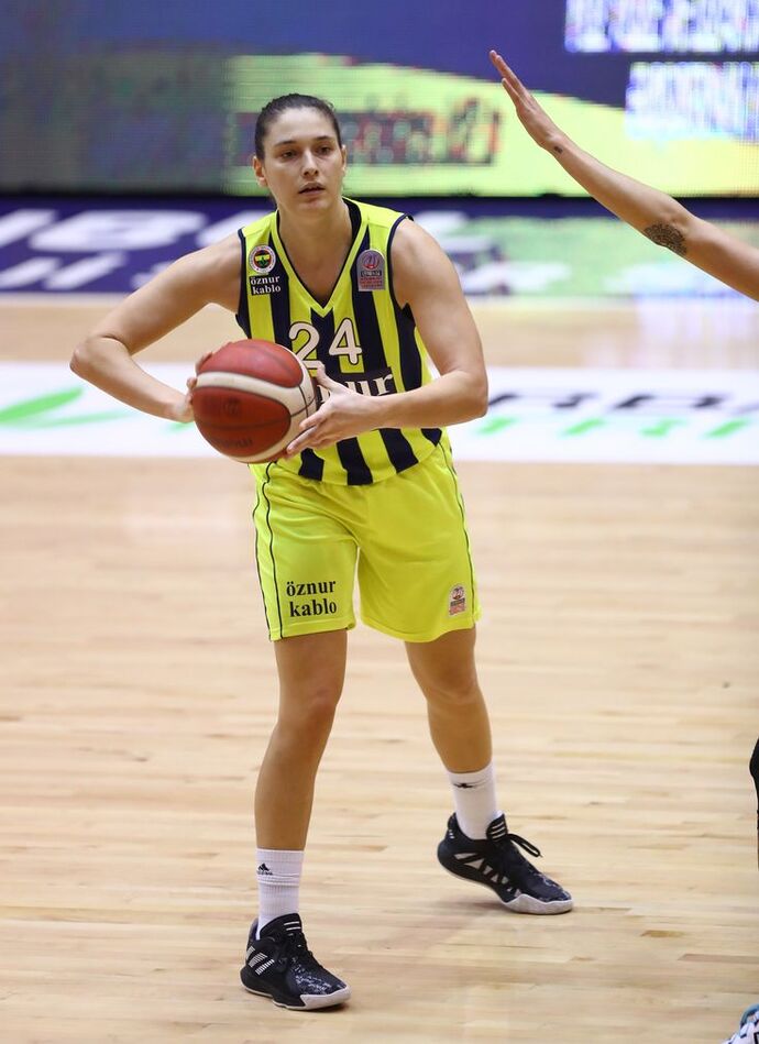 Basketbol sporu sence kadınlara mı erkeklere mi daha fazla yakışıyor?
