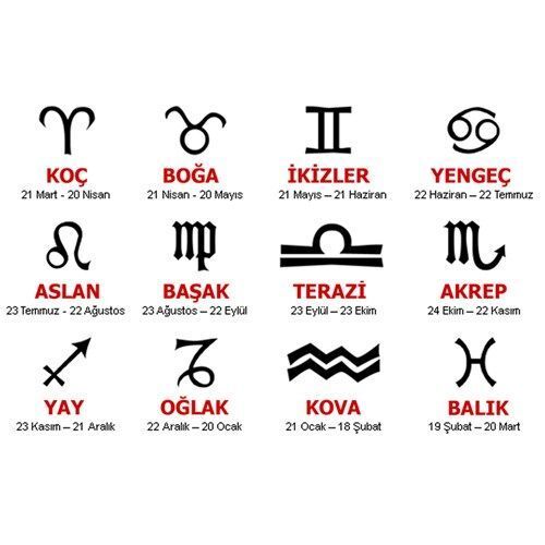 Burcunuz nedir, burç yorumlarına inanıyor musunuz?