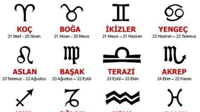 Burcunuz nedir, burç yorumlarına inanıyor musunuz?